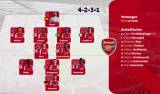 Arsenal vs Leeds United